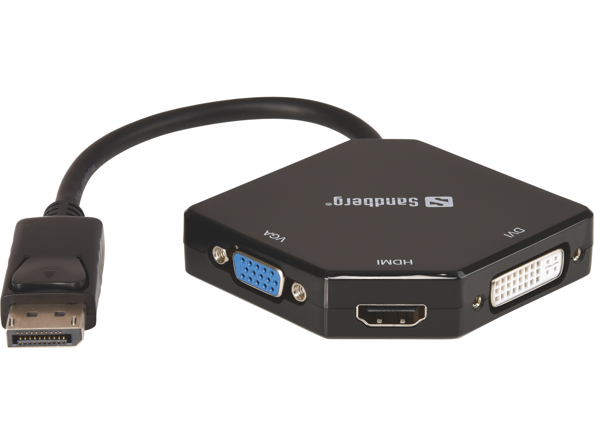 DP>HDMI+DVI+VGA – Etcetera
